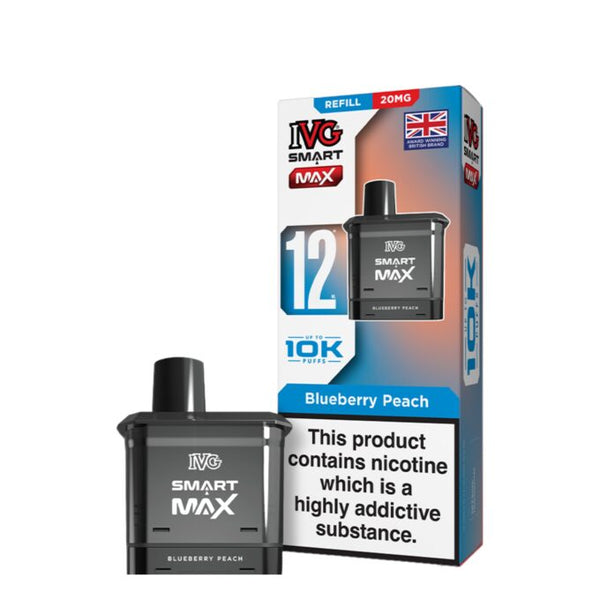 IVGSmart max 10k pod