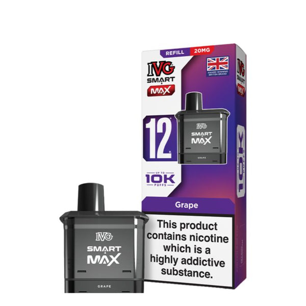 IVGSmart max 10k pod