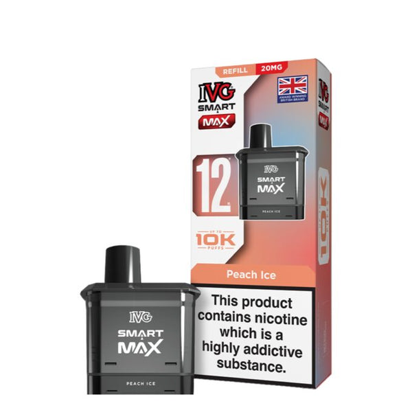 IVGSmart max 10k pod