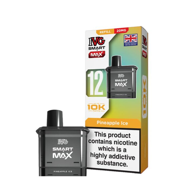 IVGSmart max 10k pod