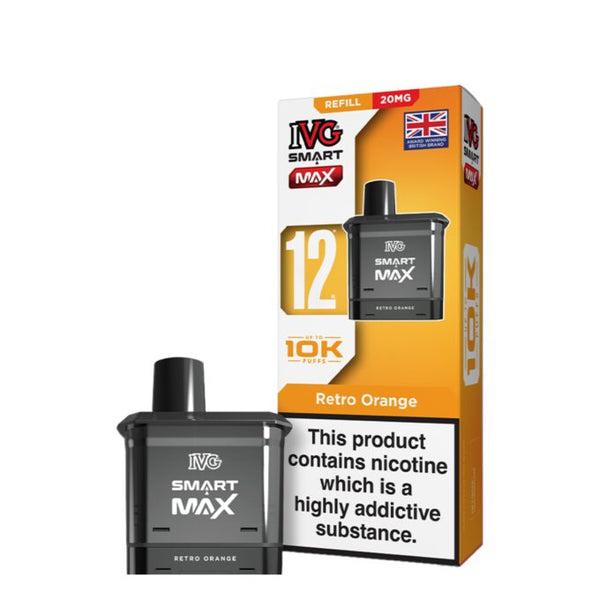 IVGSmart max 10k pod