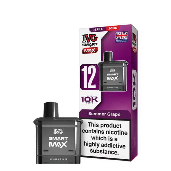 IVGSmart max 10k pod